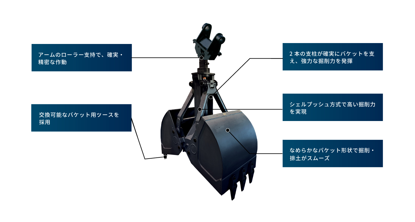 クラムシェルバケットの詳細画像