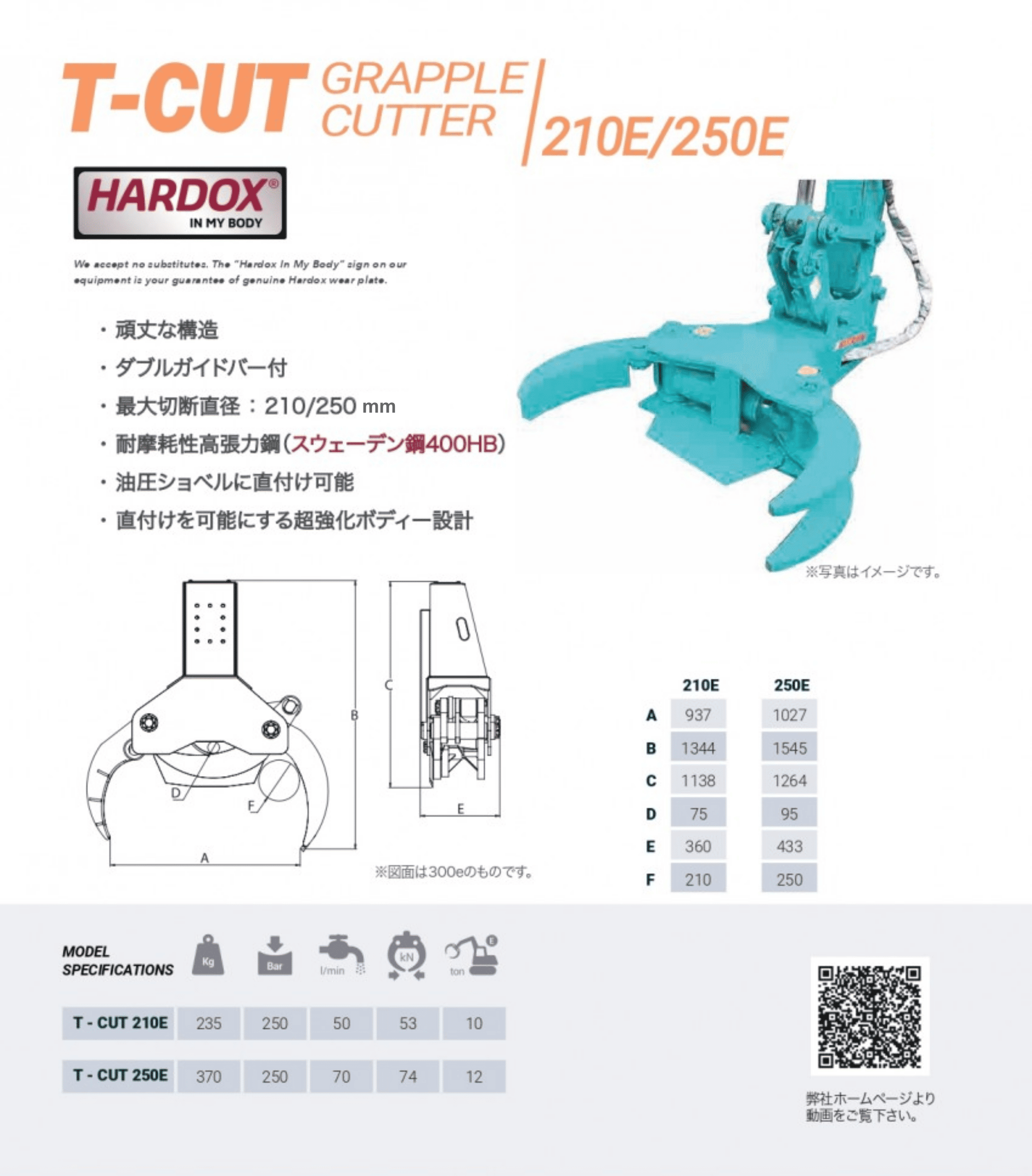 グラップルカッターT-CUTの詳細イメージ