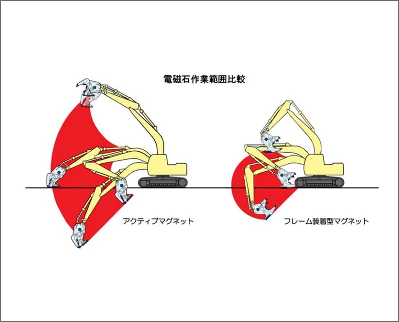 マグネット付小割圧砕機の画像