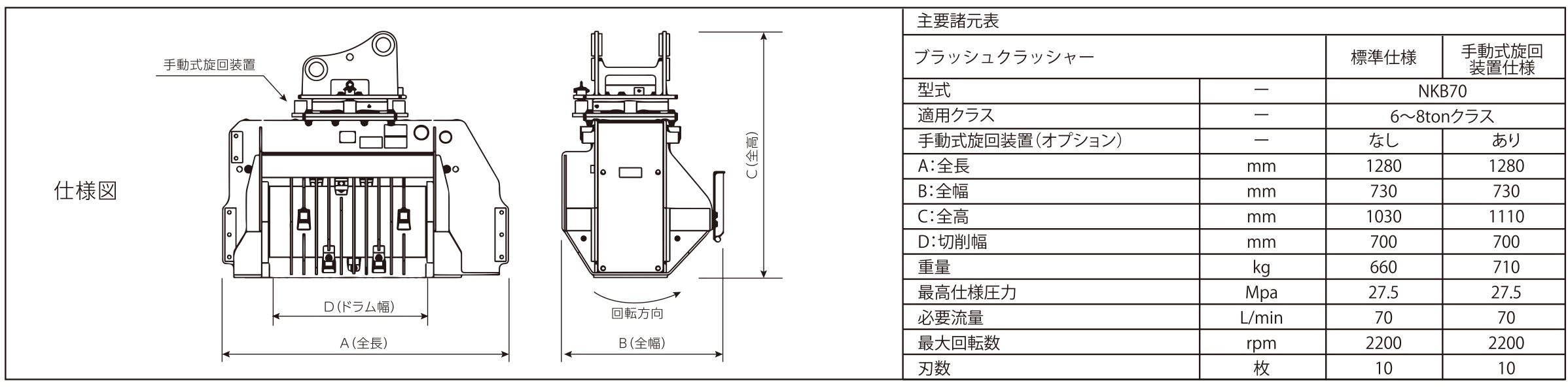 ブラッシュクラッシャーNKB70の表