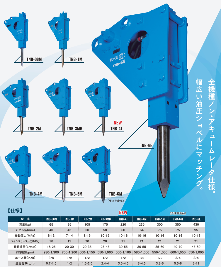 TNB油圧ブレーカのカタログ画像